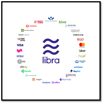 Facebook's Libra cryptocurrency faces more backlash - CNET