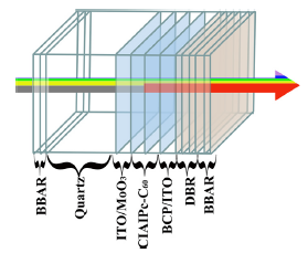 Organic Transparent Solar Cell